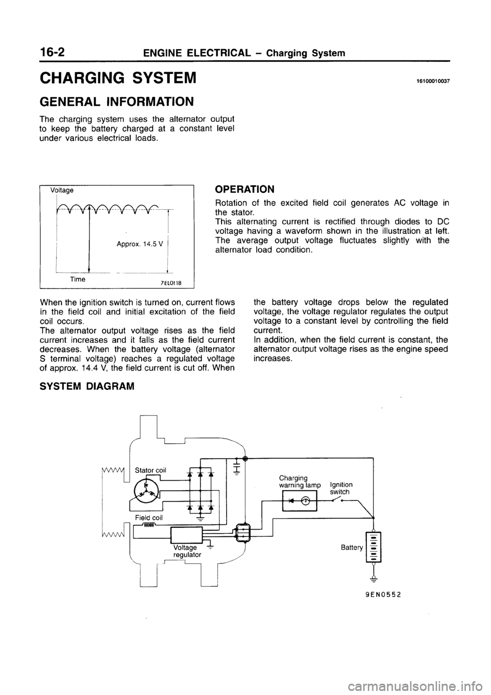MITSUBISHI CARISMA 1996 Workshop Manual MITSUBISHI CARISMA 1996 Workshop Manual