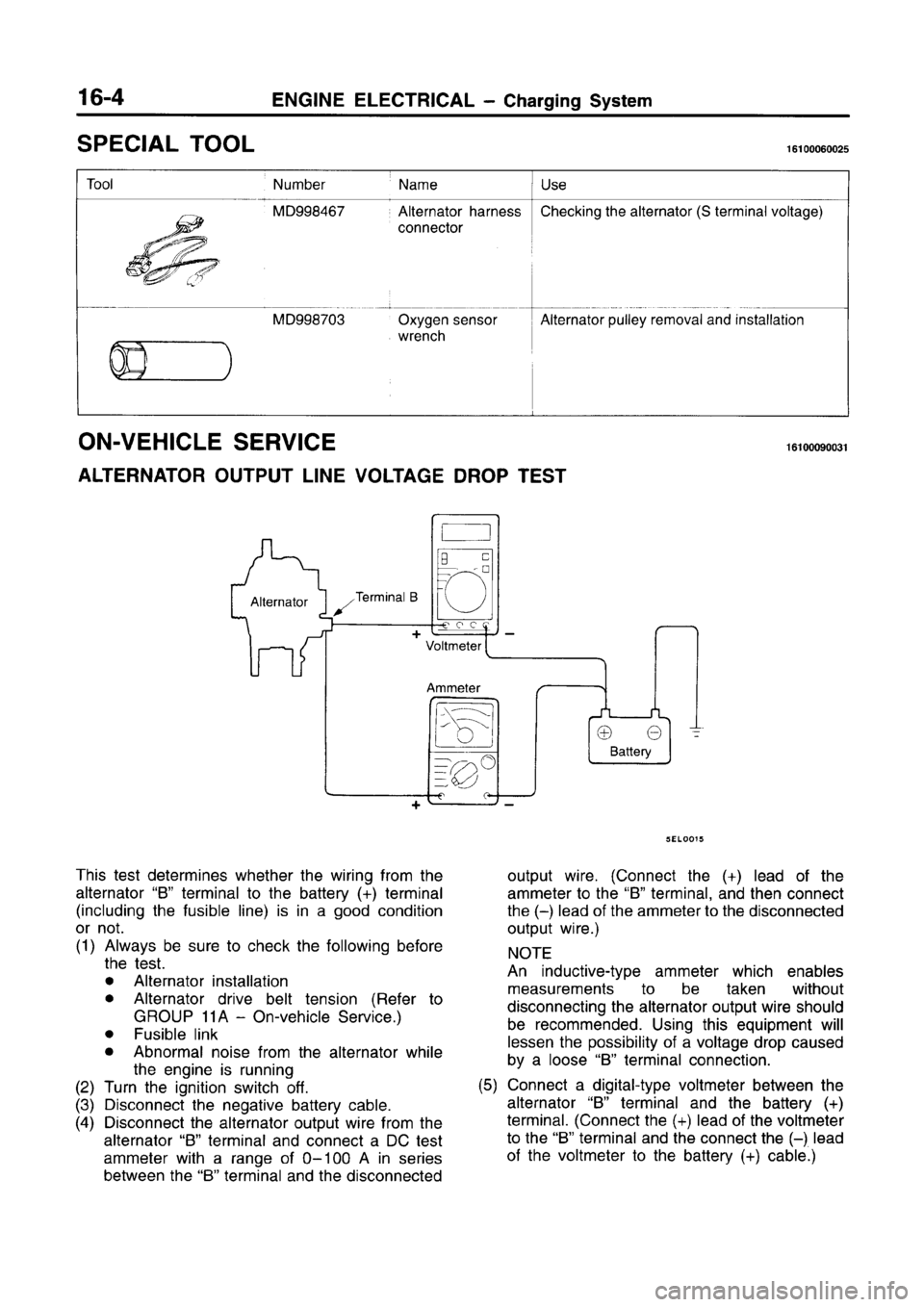 MITSUBISHI CARISMA 1996 Workshop Manual MITSUBISHI CARISMA 1996 Workshop Manual