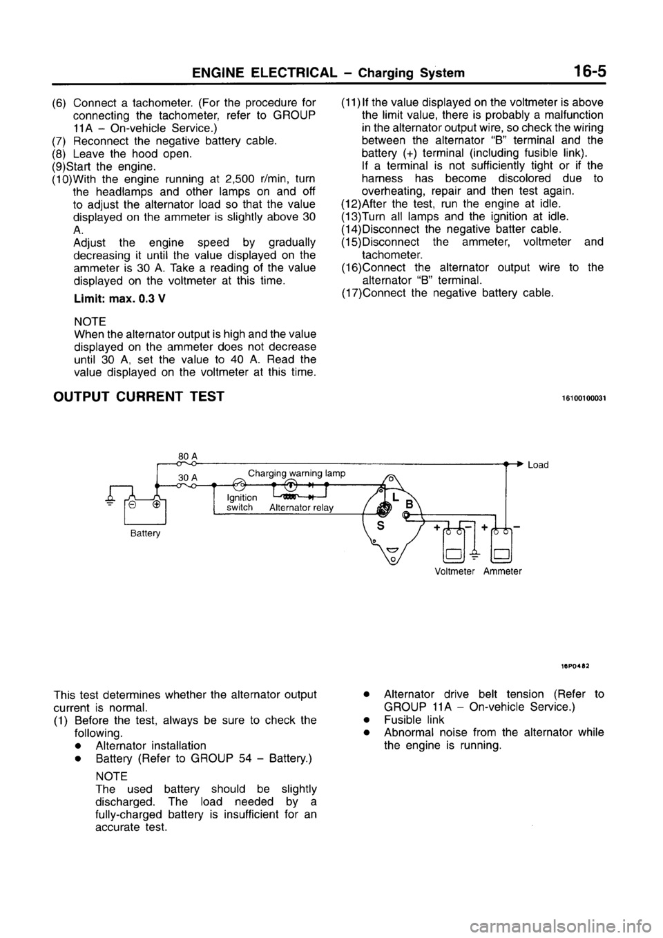MITSUBISHI CARISMA 1996 Workshop Manual MITSUBISHI CARISMA 1996 Workshop Manual