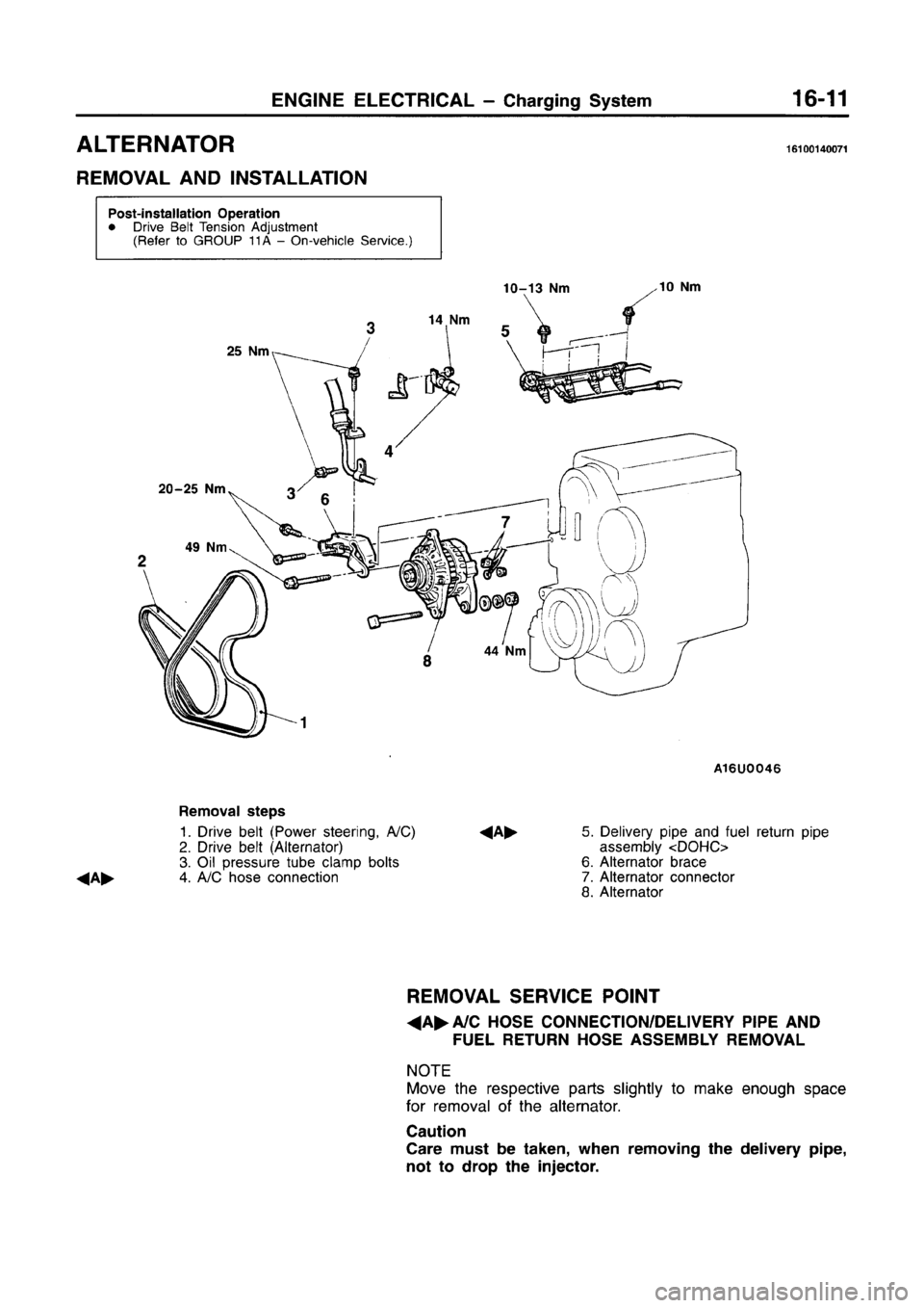 MITSUBISHI CARISMA 1996 Workshop Manual MITSUBISHI CARISMA 1996 Workshop Manual