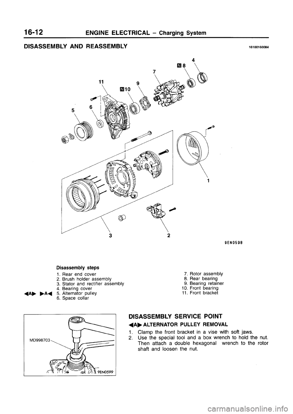 MITSUBISHI CARISMA 1996 Workshop Manual MITSUBISHI CARISMA 1996 Workshop Manual