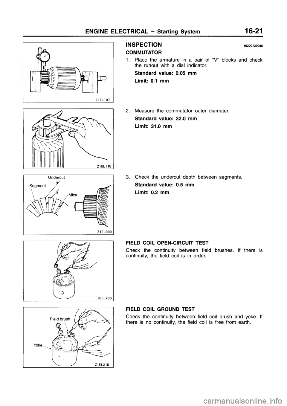 MITSUBISHI CARISMA 1996 Workshop Manual MITSUBISHI CARISMA 1996 Workshop Manual