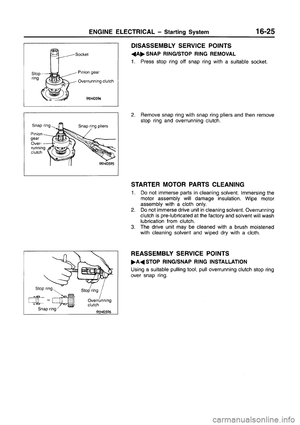 MITSUBISHI CARISMA 1996 Workshop Manual MITSUBISHI CARISMA 1996 Workshop Manual