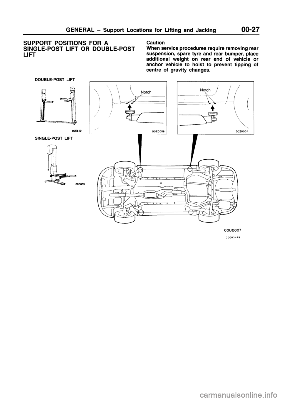 MITSUBISHI CARISMA 1996 Owners Manual MITSUBISHI CARISMA 1996 Owners Manual