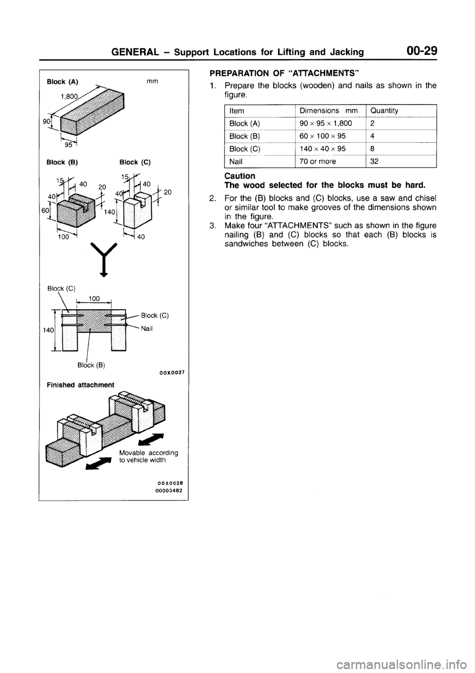 MITSUBISHI CARISMA 1996 Owners Guide MITSUBISHI CARISMA 1996 Owners Guide