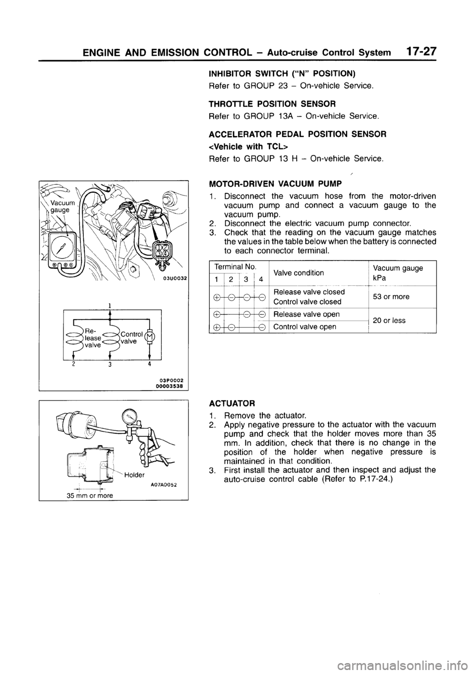 MITSUBISHI CARISMA 1996 Workshop Manual MITSUBISHI CARISMA 1996 Workshop Manual