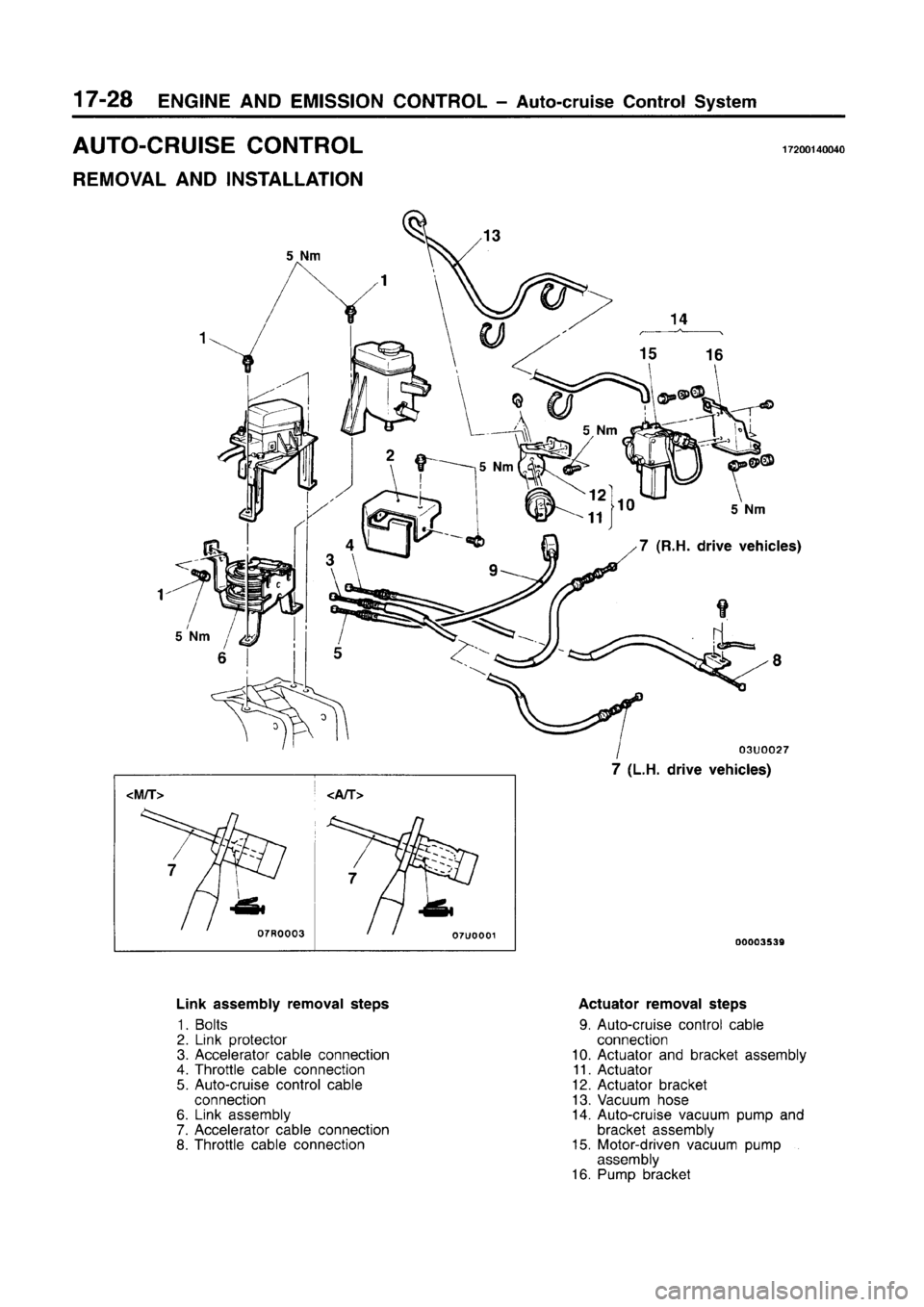 MITSUBISHI CARISMA 1996 Workshop Manual MITSUBISHI CARISMA 1996 Workshop Manual