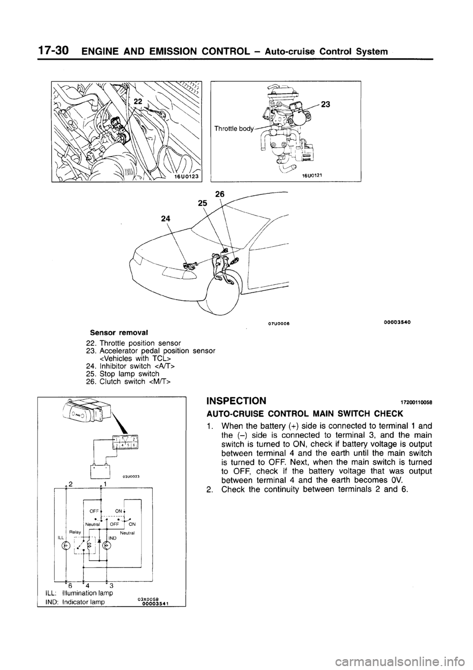 MITSUBISHI CARISMA 1996 Workshop Manual MITSUBISHI CARISMA 1996 Workshop Manual