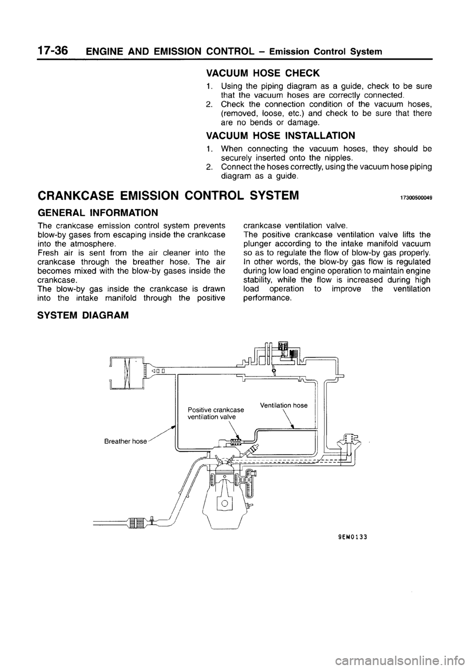 MITSUBISHI CARISMA 1996 Workshop Manual MITSUBISHI CARISMA 1996 Workshop Manual