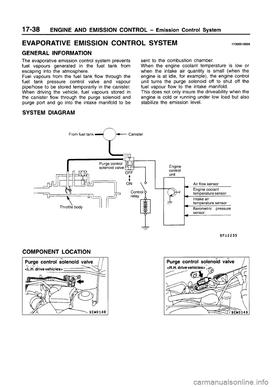 MITSUBISHI CARISMA 1996 Workshop Manual MITSUBISHI CARISMA 1996 Workshop Manual