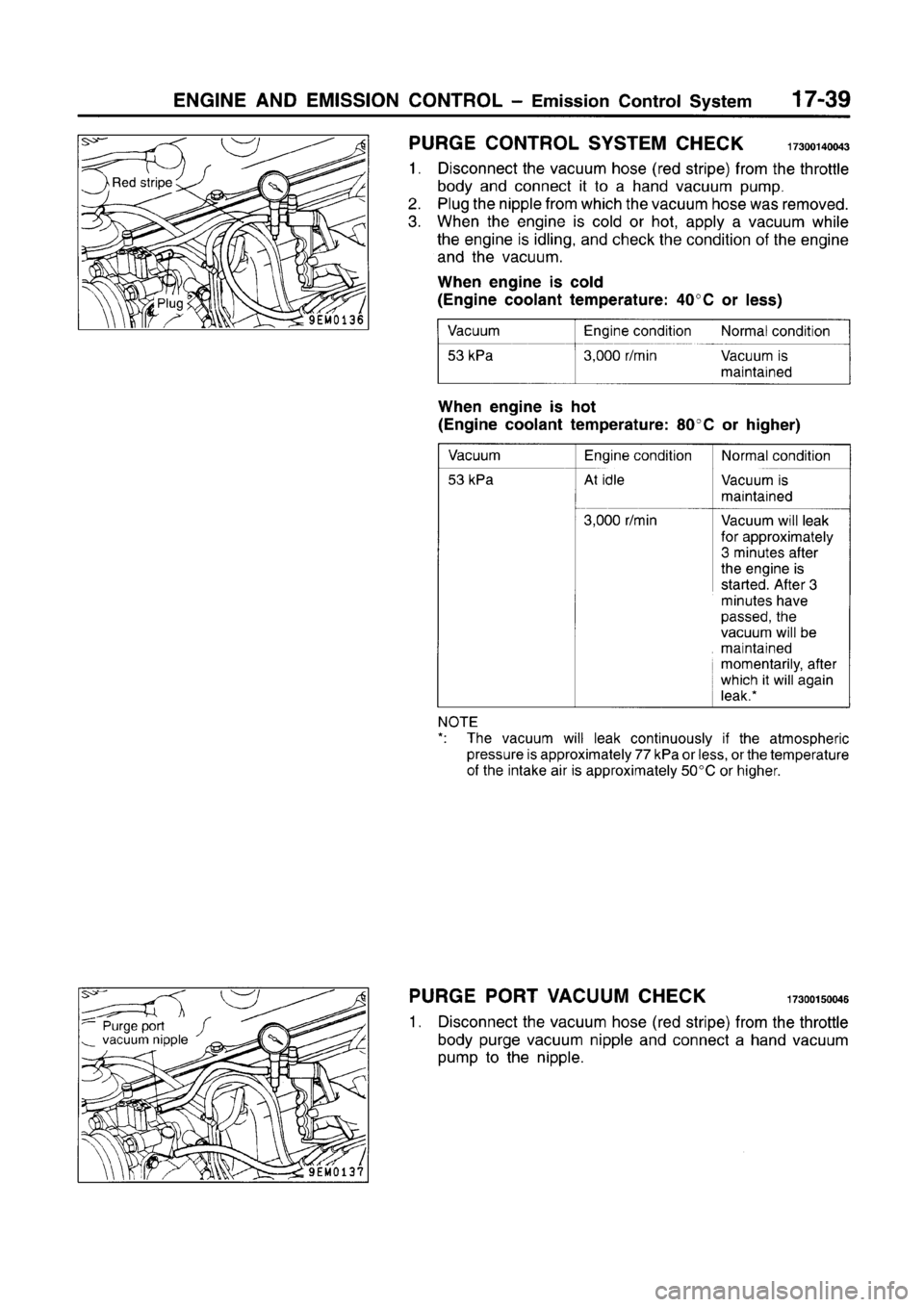 MITSUBISHI CARISMA 1996 Workshop Manual MITSUBISHI CARISMA 1996 Workshop Manual