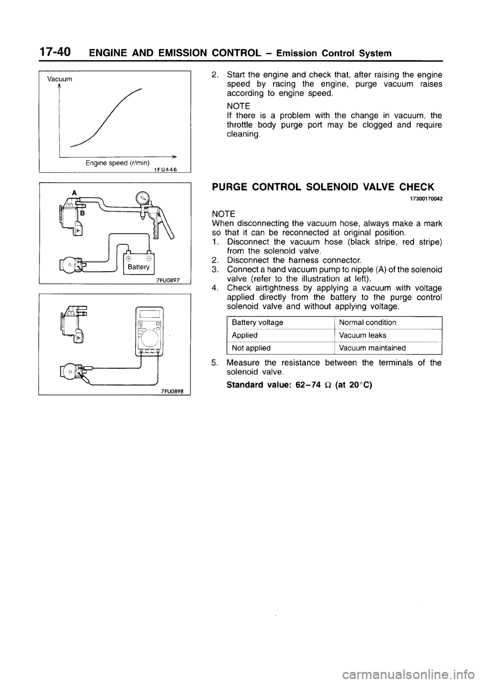 MITSUBISHI CARISMA 1996 Workshop Manual MITSUBISHI CARISMA 1996 Workshop Manual
