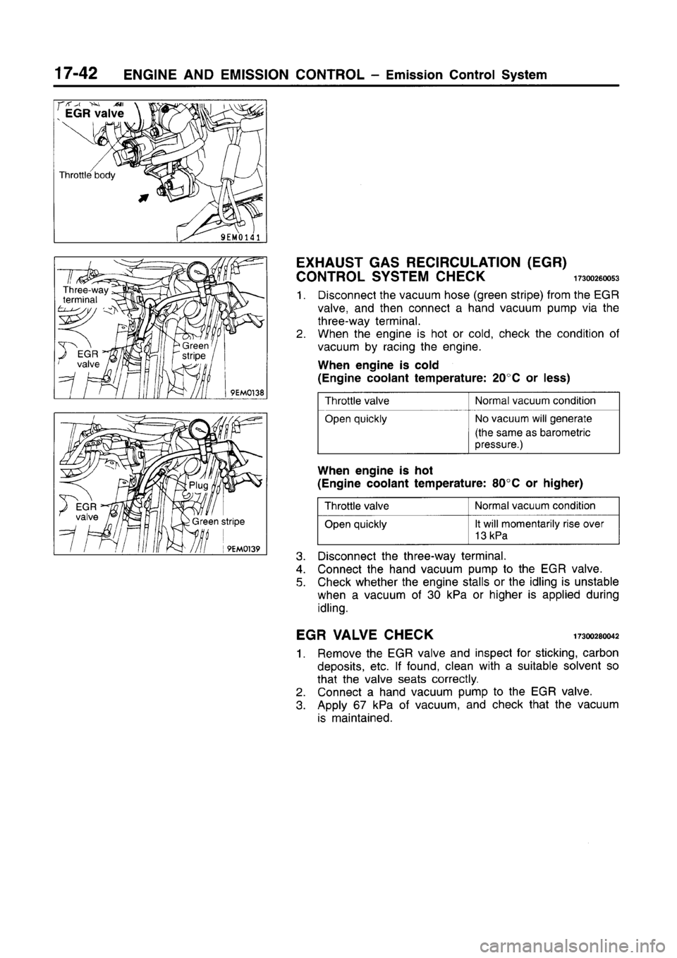 MITSUBISHI CARISMA 1996 Workshop Manual MITSUBISHI CARISMA 1996 Workshop Manual