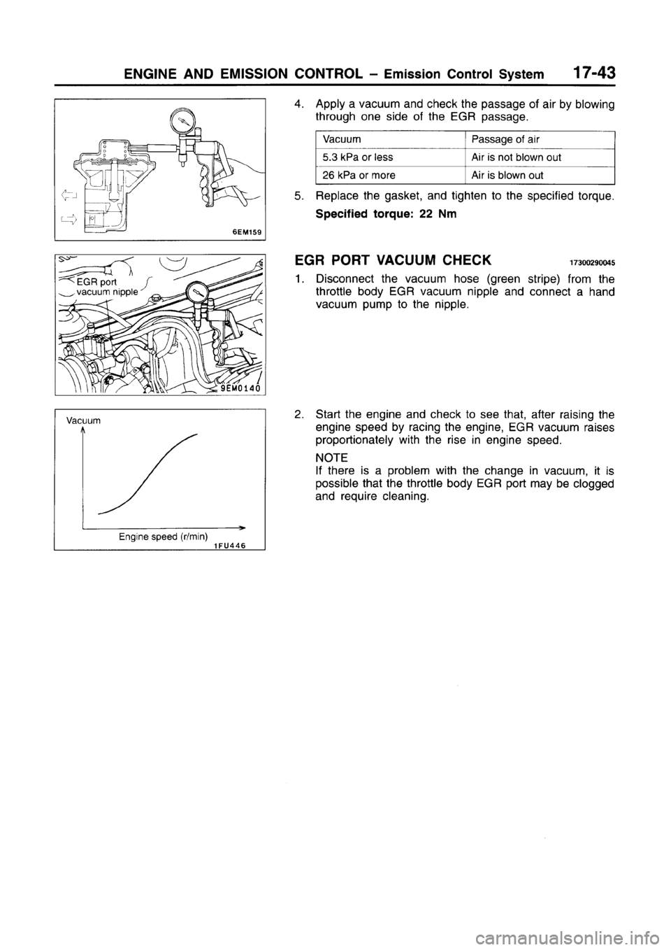 MITSUBISHI CARISMA 1996 Workshop Manual MITSUBISHI CARISMA 1996 Workshop Manual