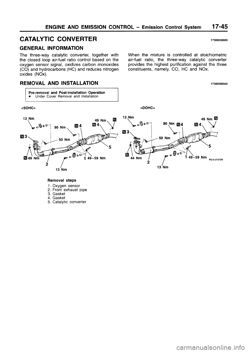MITSUBISHI CARISMA 1996 Workshop Manual MITSUBISHI CARISMA 1996 Workshop Manual