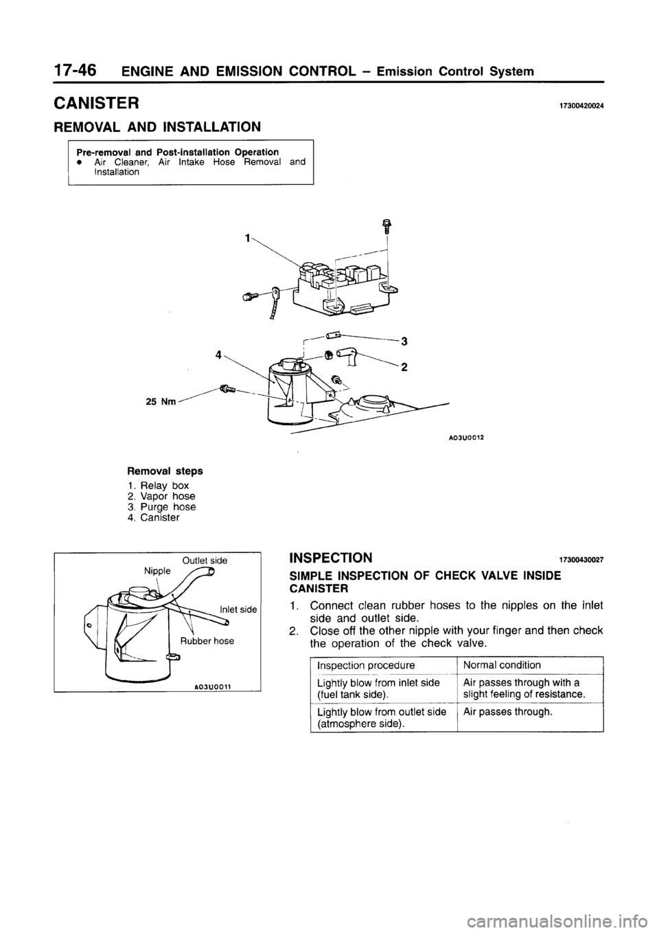 MITSUBISHI CARISMA 1996 Workshop Manual MITSUBISHI CARISMA 1996 Workshop Manual