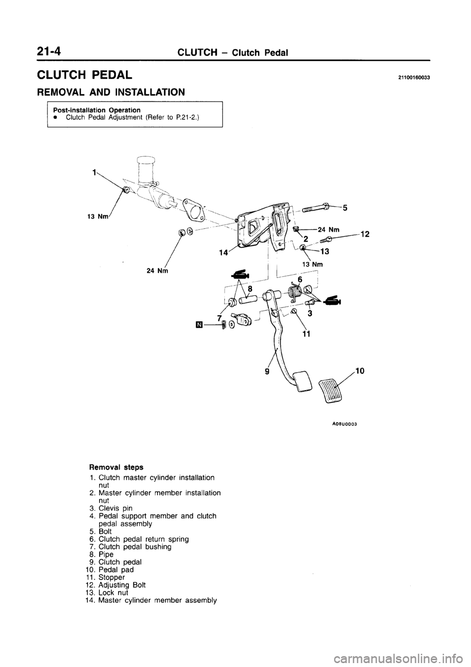 MITSUBISHI CARISMA 1996 Workshop Manual MITSUBISHI CARISMA 1996 Workshop Manual