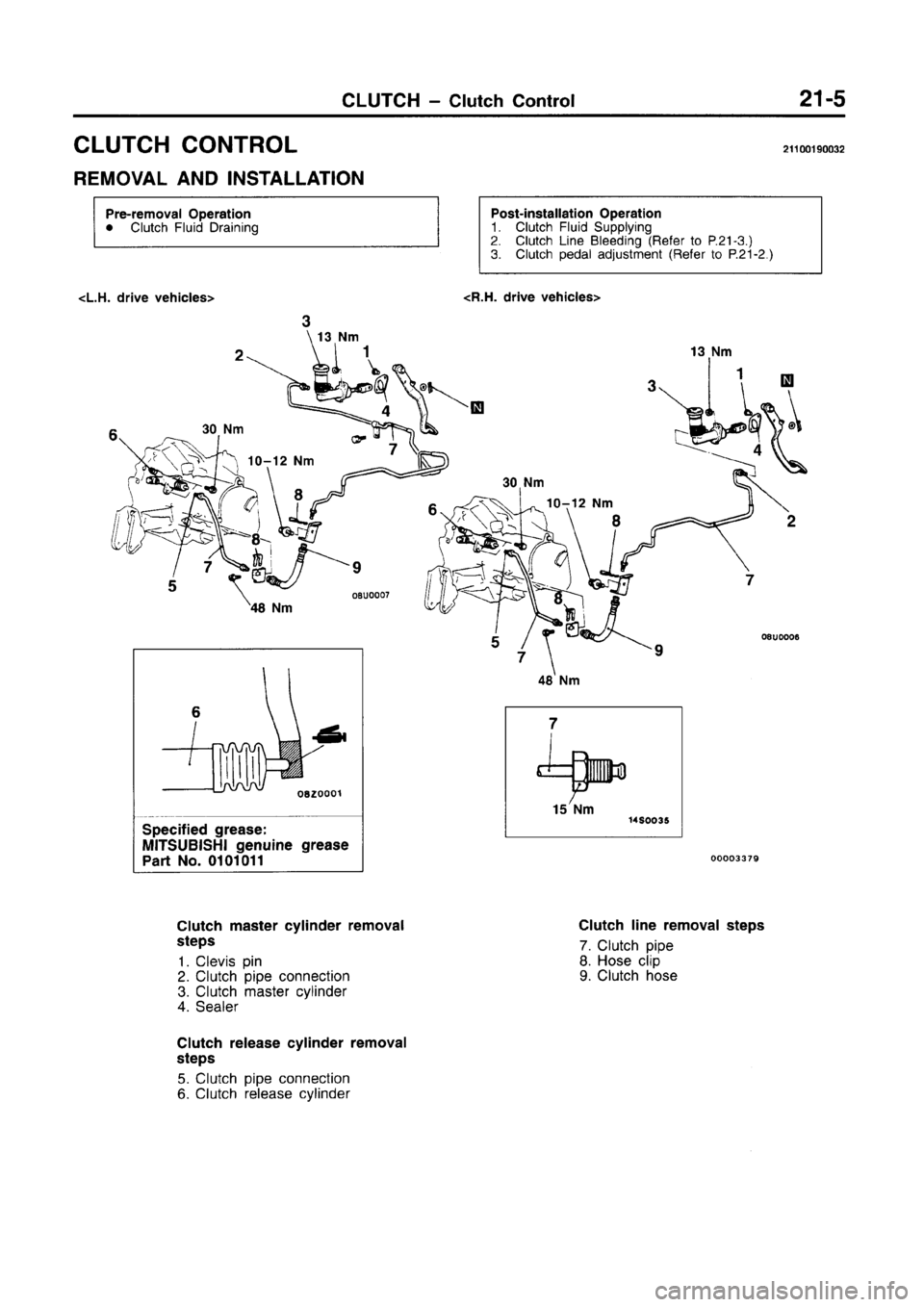 MITSUBISHI CARISMA 1996 Workshop Manual MITSUBISHI CARISMA 1996 Workshop Manual