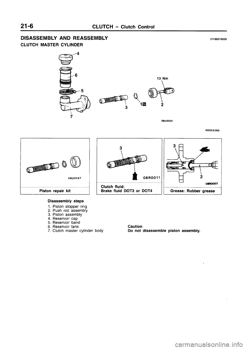 MITSUBISHI CARISMA 1996 Workshop Manual MITSUBISHI CARISMA 1996 Workshop Manual