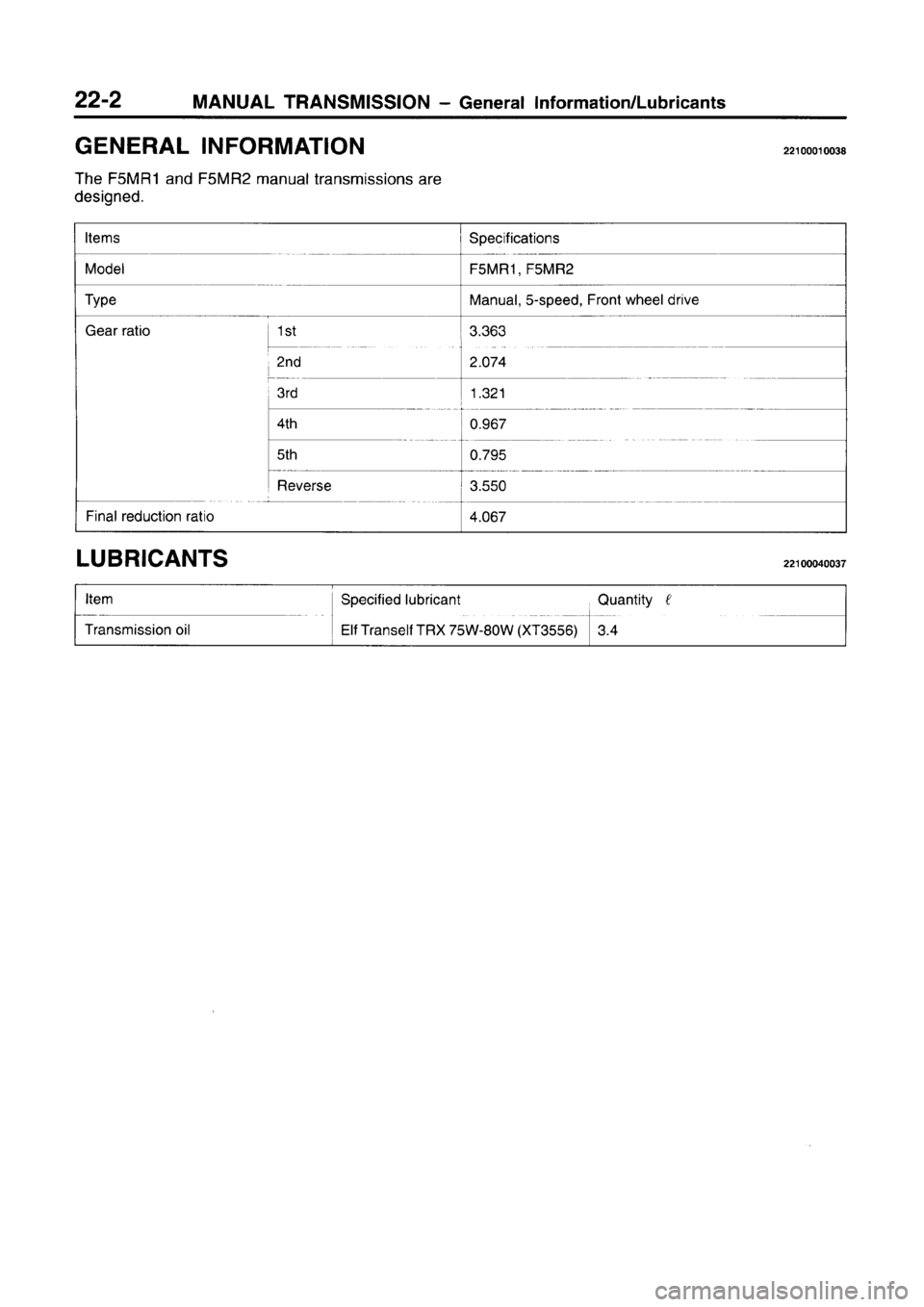 MITSUBISHI CARISMA 1996 Workshop Manual MITSUBISHI CARISMA 1996 Workshop Manual