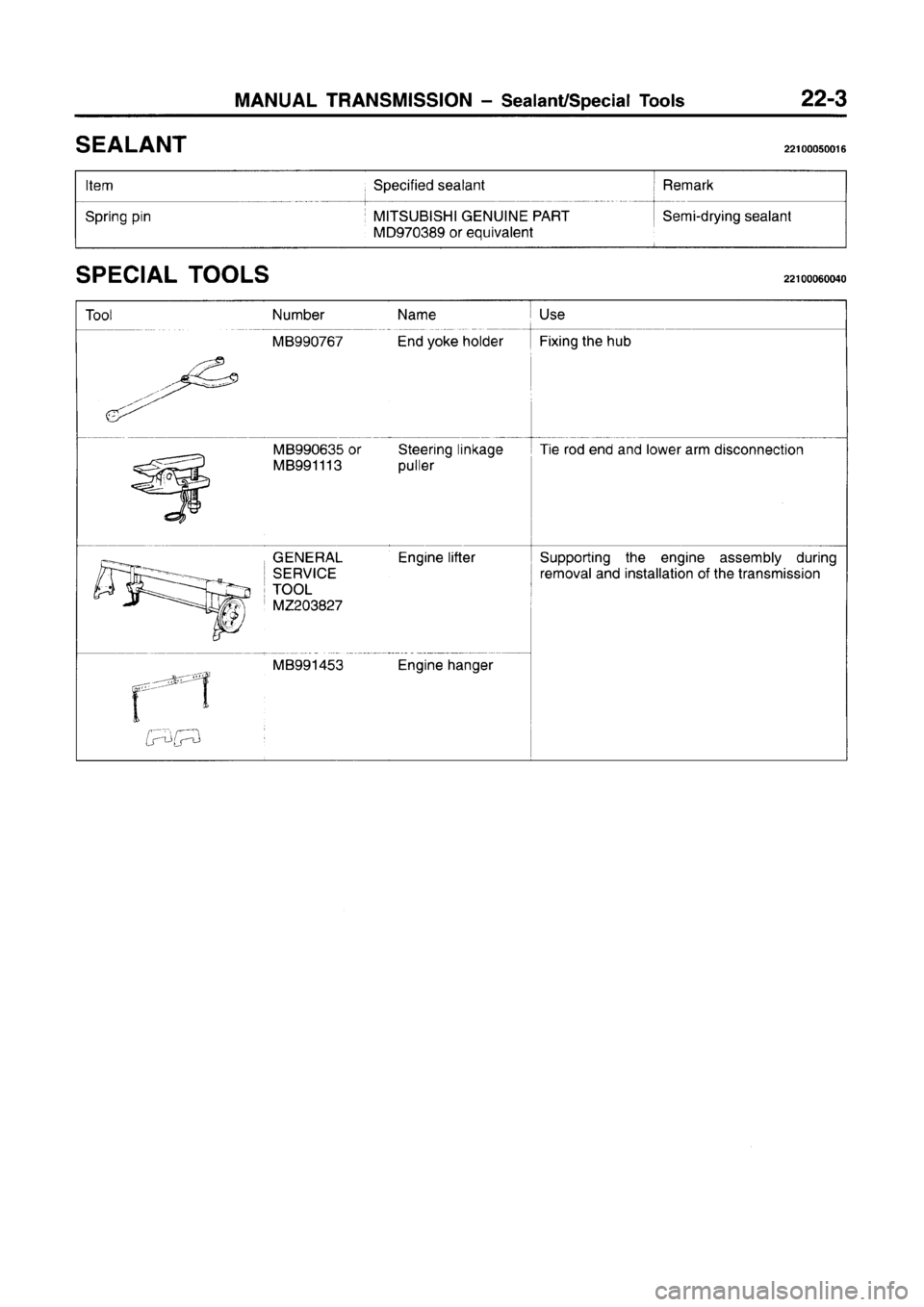 MITSUBISHI CARISMA 1996 Workshop Manual MITSUBISHI CARISMA 1996 Workshop Manual