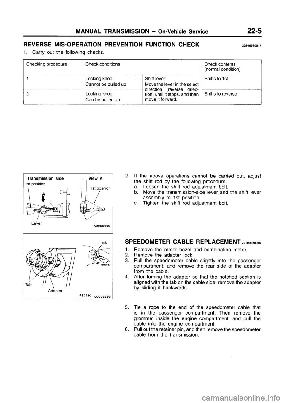 MITSUBISHI CARISMA 1996 Workshop Manual MITSUBISHI CARISMA 1996 Workshop Manual