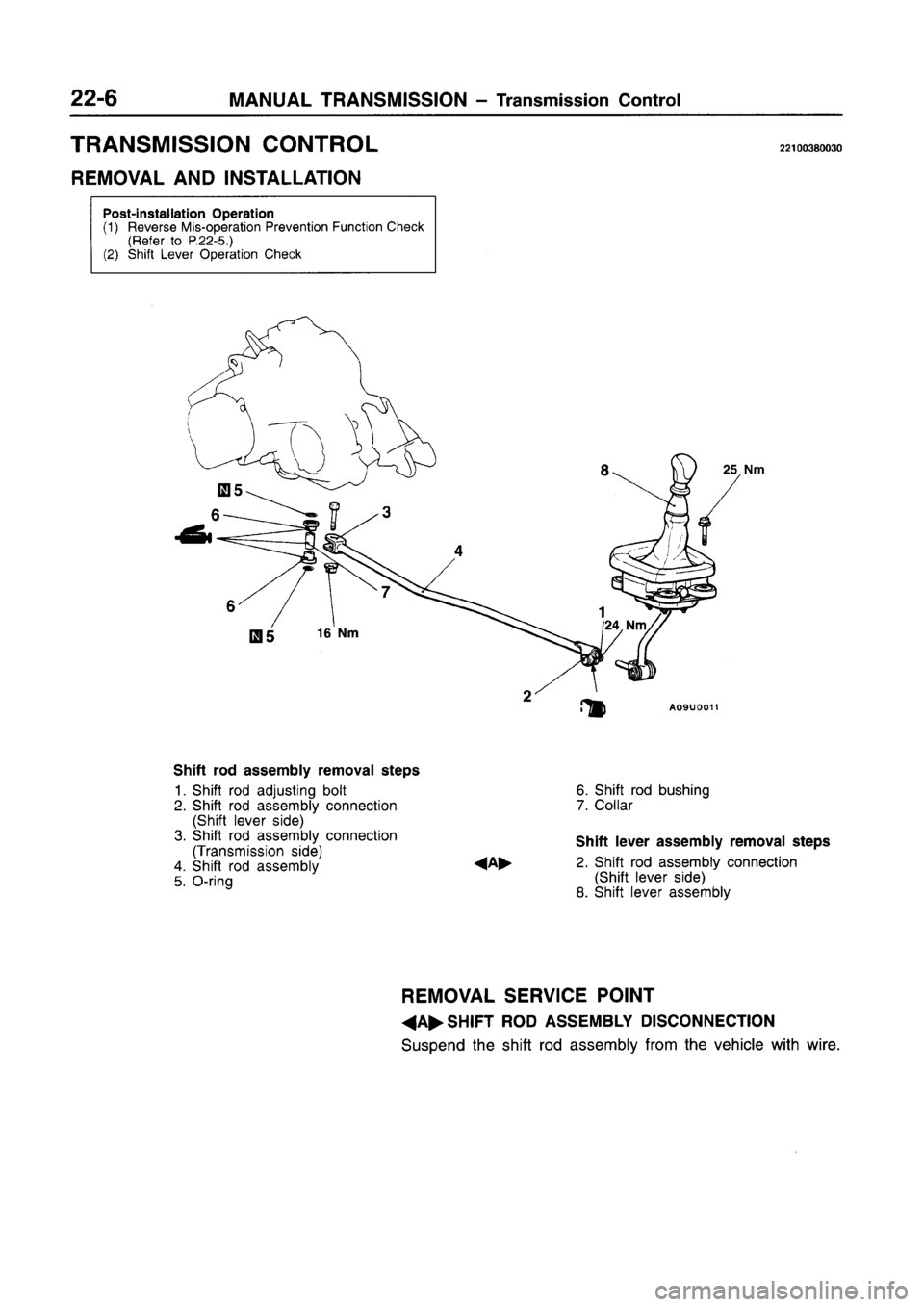 MITSUBISHI CARISMA 1996 Workshop Manual MITSUBISHI CARISMA 1996 Workshop Manual