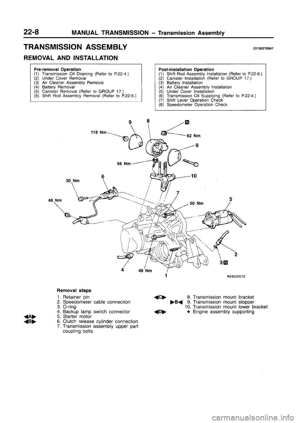 MITSUBISHI CARISMA 1996 Workshop Manual MITSUBISHI CARISMA 1996 Workshop Manual