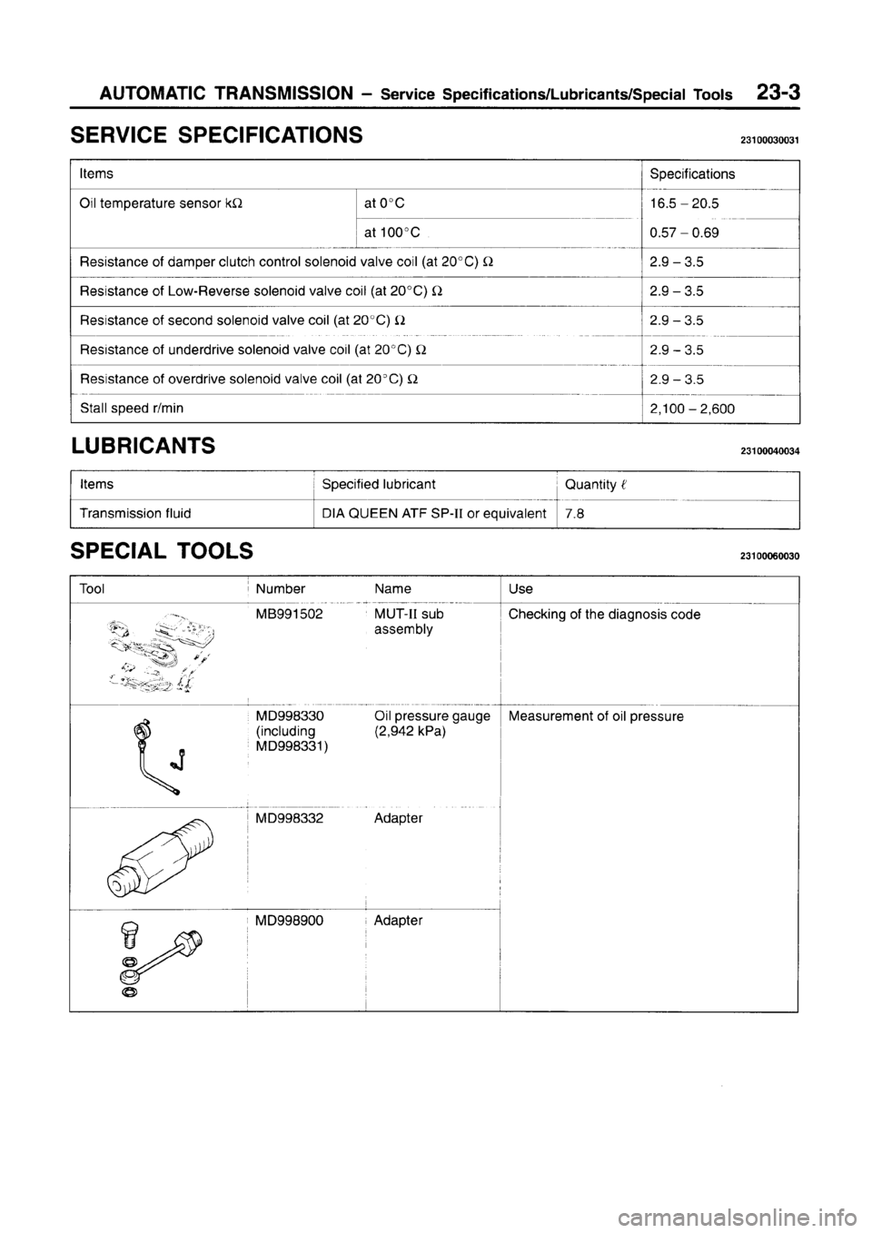 MITSUBISHI CARISMA 1996 Workshop Manual MITSUBISHI CARISMA 1996 Workshop Manual