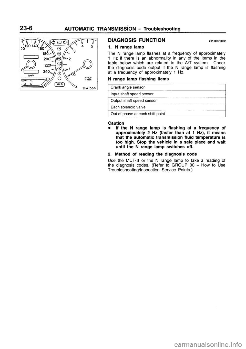 MITSUBISHI CARISMA 1996 Workshop Manual MITSUBISHI CARISMA 1996 Workshop Manual