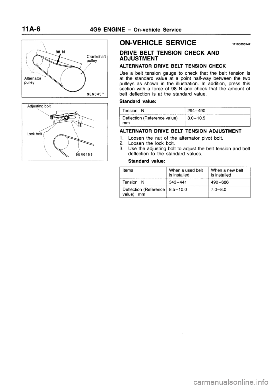 MITSUBISHI CARISMA 1996 Owners Guide MITSUBISHI CARISMA 1996 Owners Guide