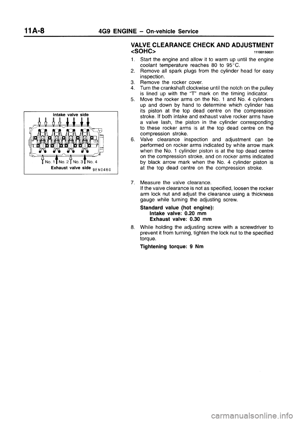 MITSUBISHI CARISMA 1996 Service Manual MITSUBISHI CARISMA 1996 Service Manual