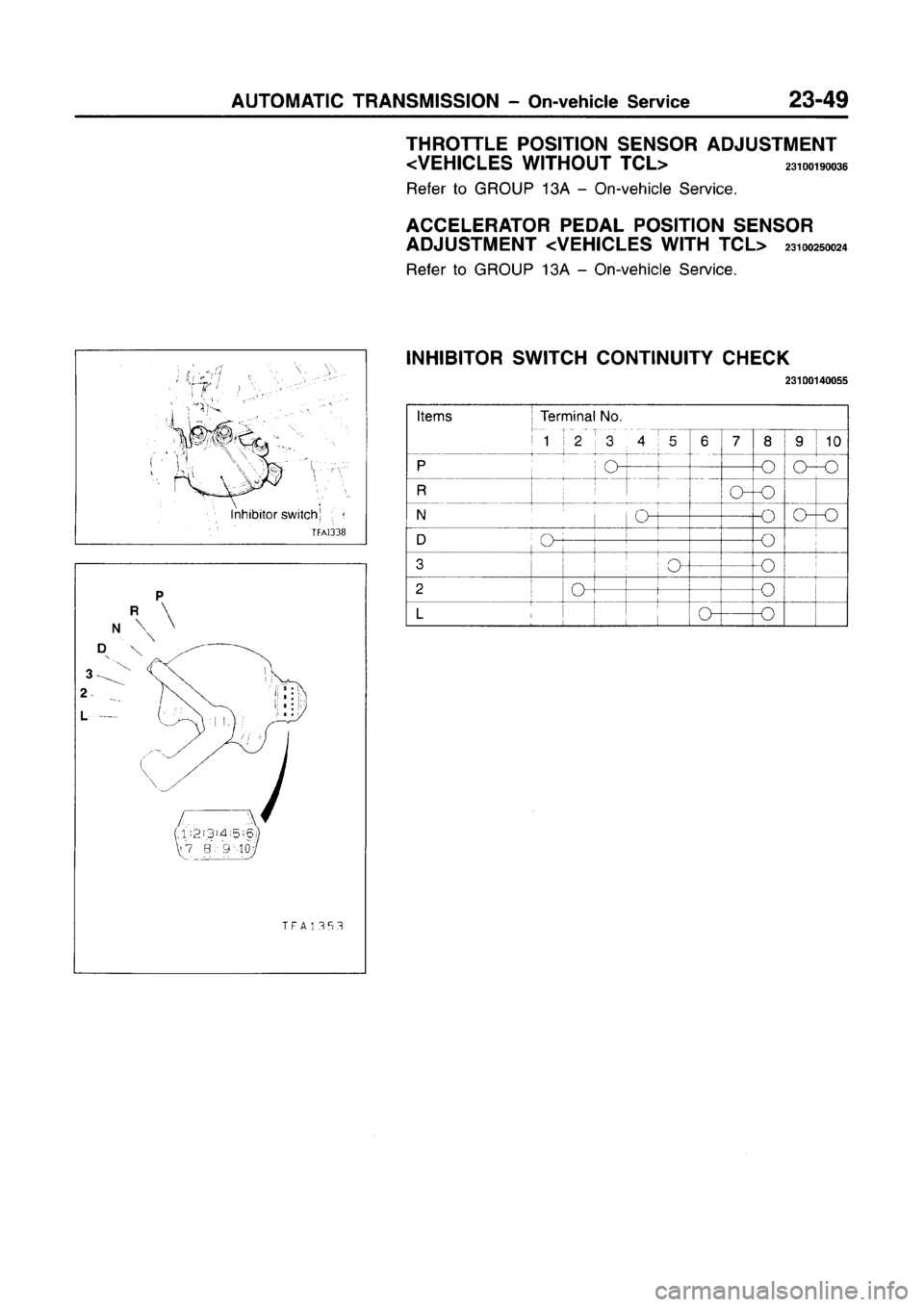 MITSUBISHI CARISMA 1996 Workshop Manual MITSUBISHI CARISMA 1996 Workshop Manual