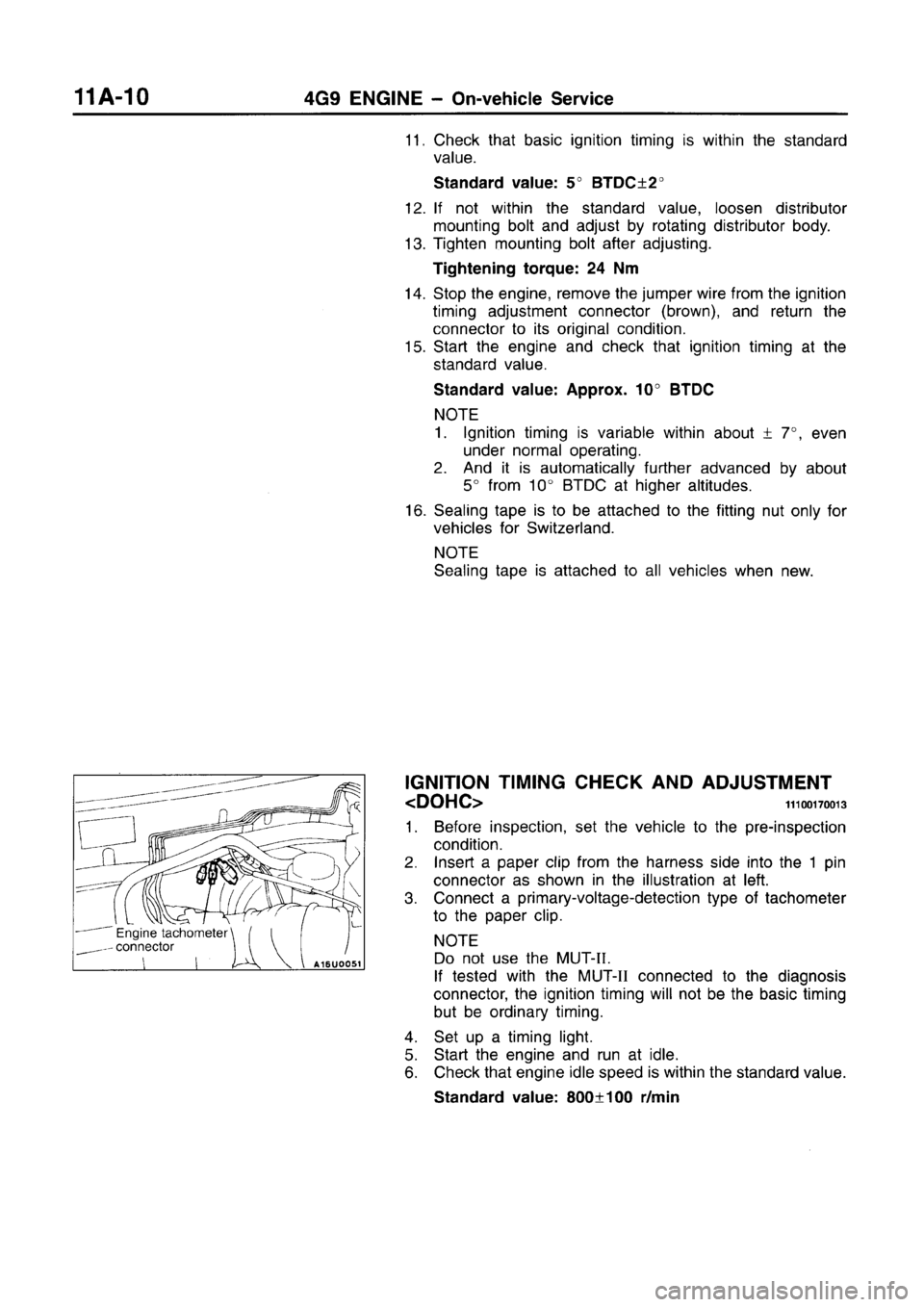 MITSUBISHI CARISMA 1996 Service Manual MITSUBISHI CARISMA 1996 Service Manual