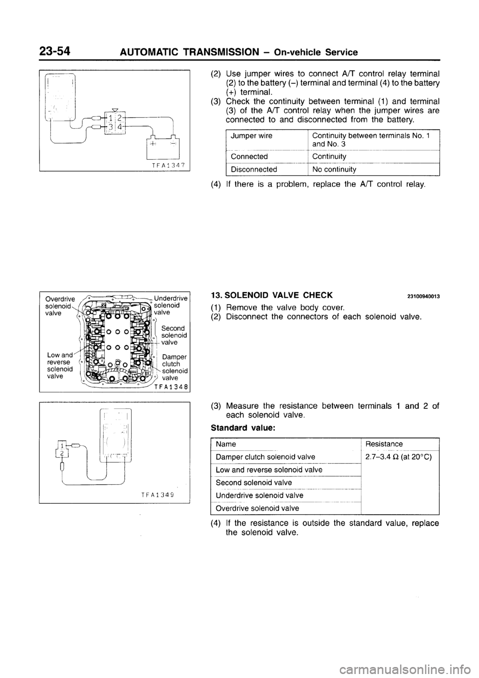 MITSUBISHI CARISMA 1996 Workshop Manual MITSUBISHI CARISMA 1996 Workshop Manual