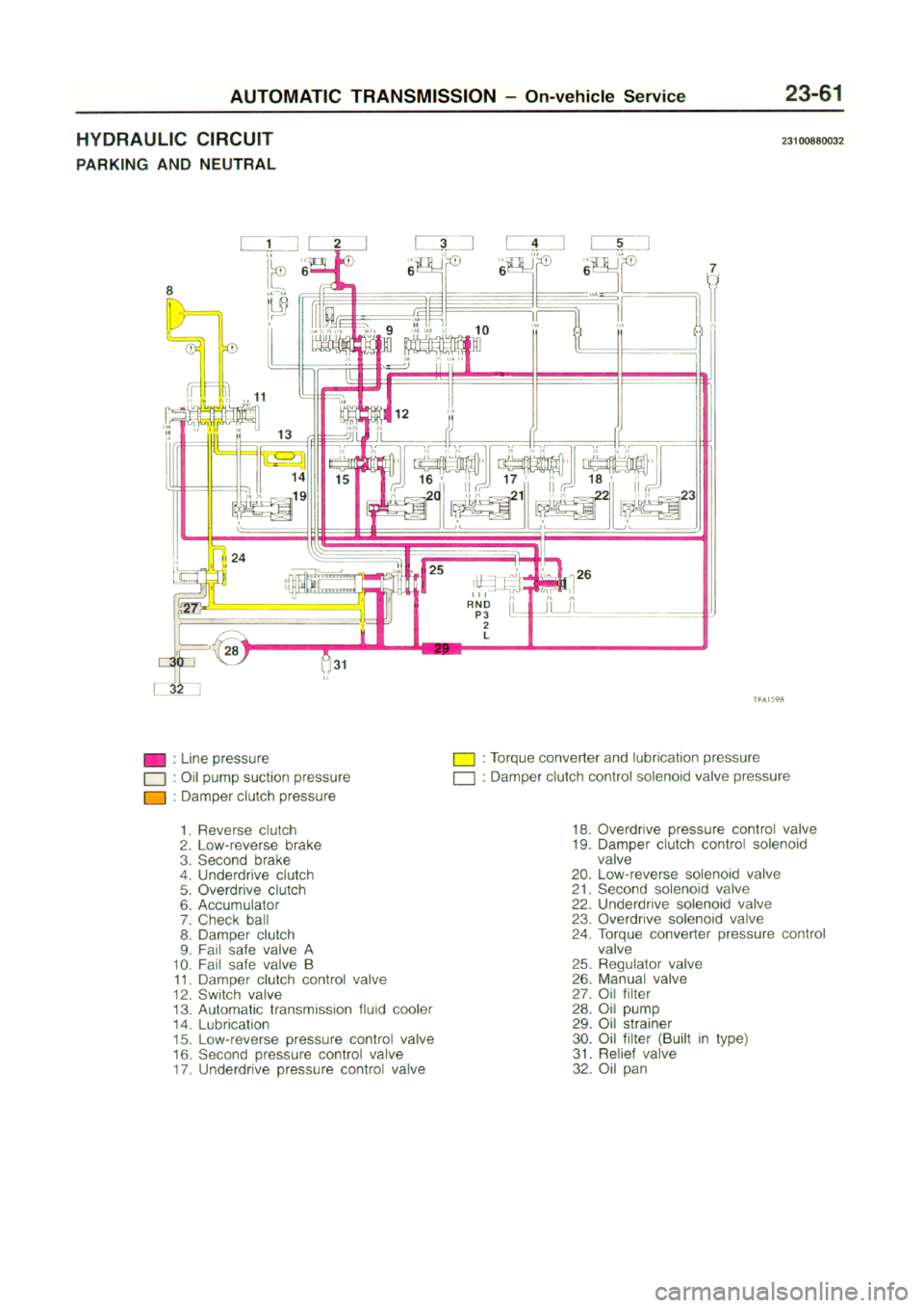 MITSUBISHI CARISMA 1996 Workshop Manual MITSUBISHI CARISMA 1996 Workshop Manual
