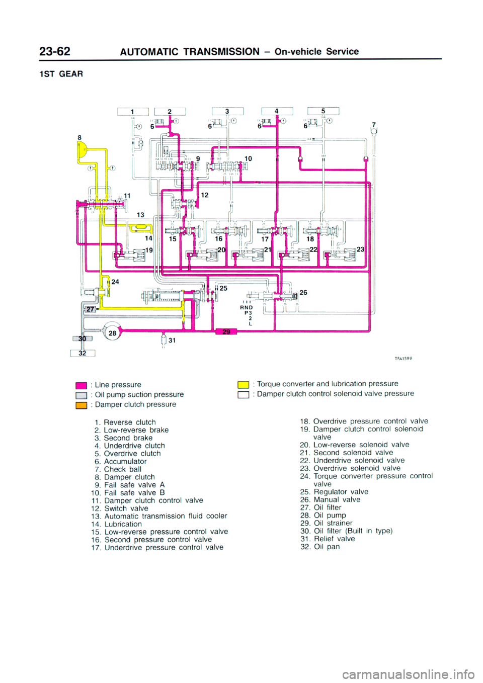 MITSUBISHI CARISMA 1996 Workshop Manual MITSUBISHI CARISMA 1996 Workshop Manual