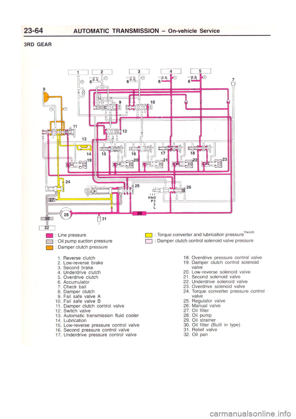 MITSUBISHI CARISMA 1996 Workshop Manual MITSUBISHI CARISMA 1996 Workshop Manual