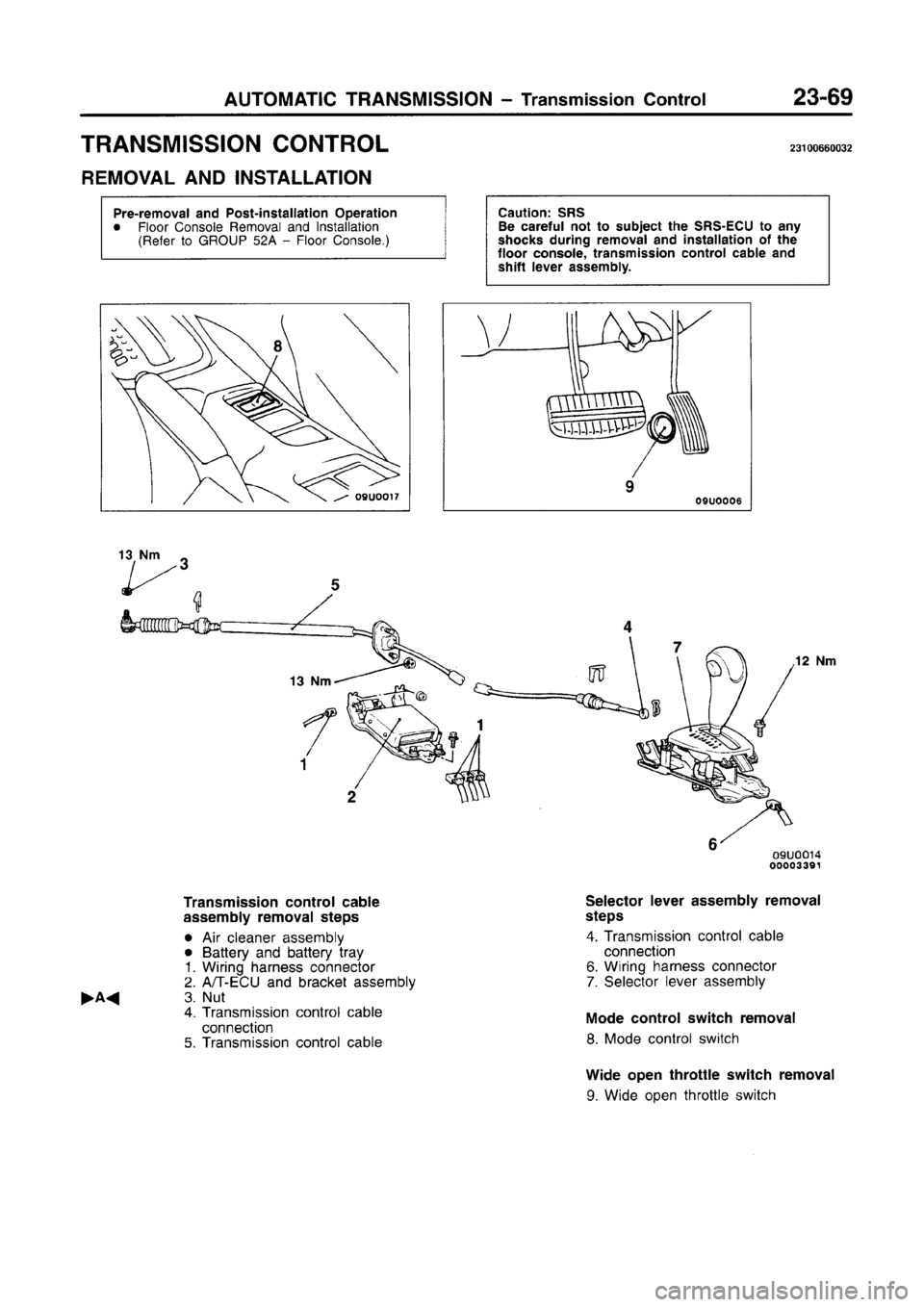 MITSUBISHI CARISMA 1996 Workshop Manual MITSUBISHI CARISMA 1996 Workshop Manual