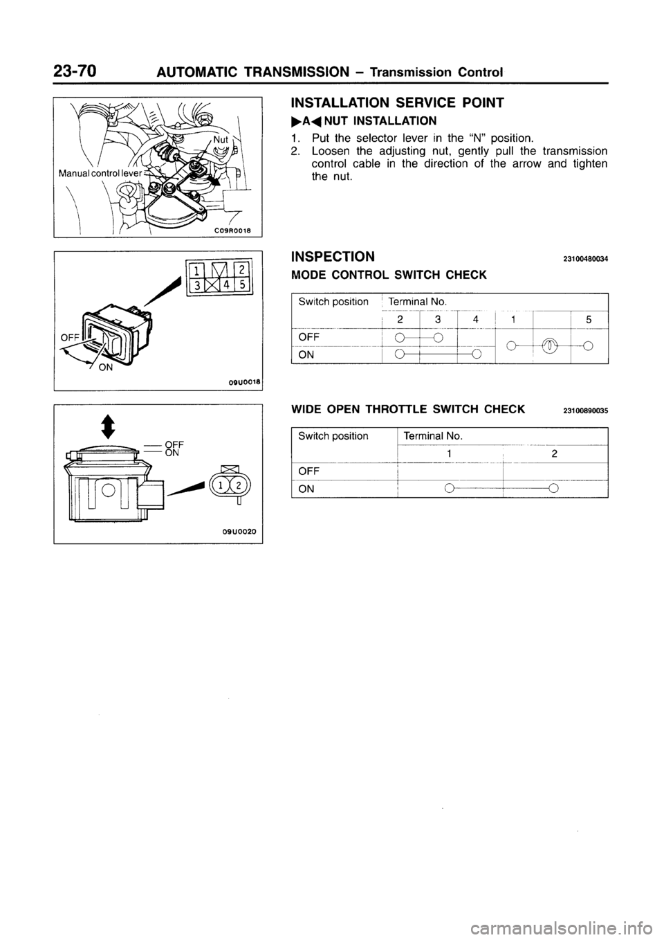 MITSUBISHI CARISMA 1996 Workshop Manual MITSUBISHI CARISMA 1996 Workshop Manual