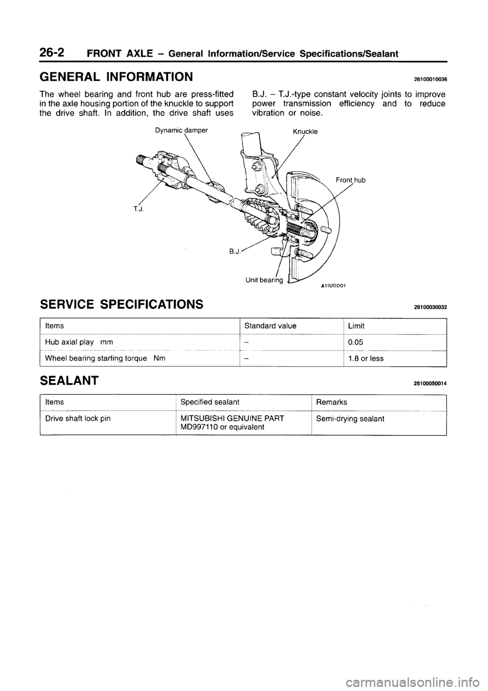 MITSUBISHI CARISMA 1996 Workshop Manual MITSUBISHI CARISMA 1996 Workshop Manual