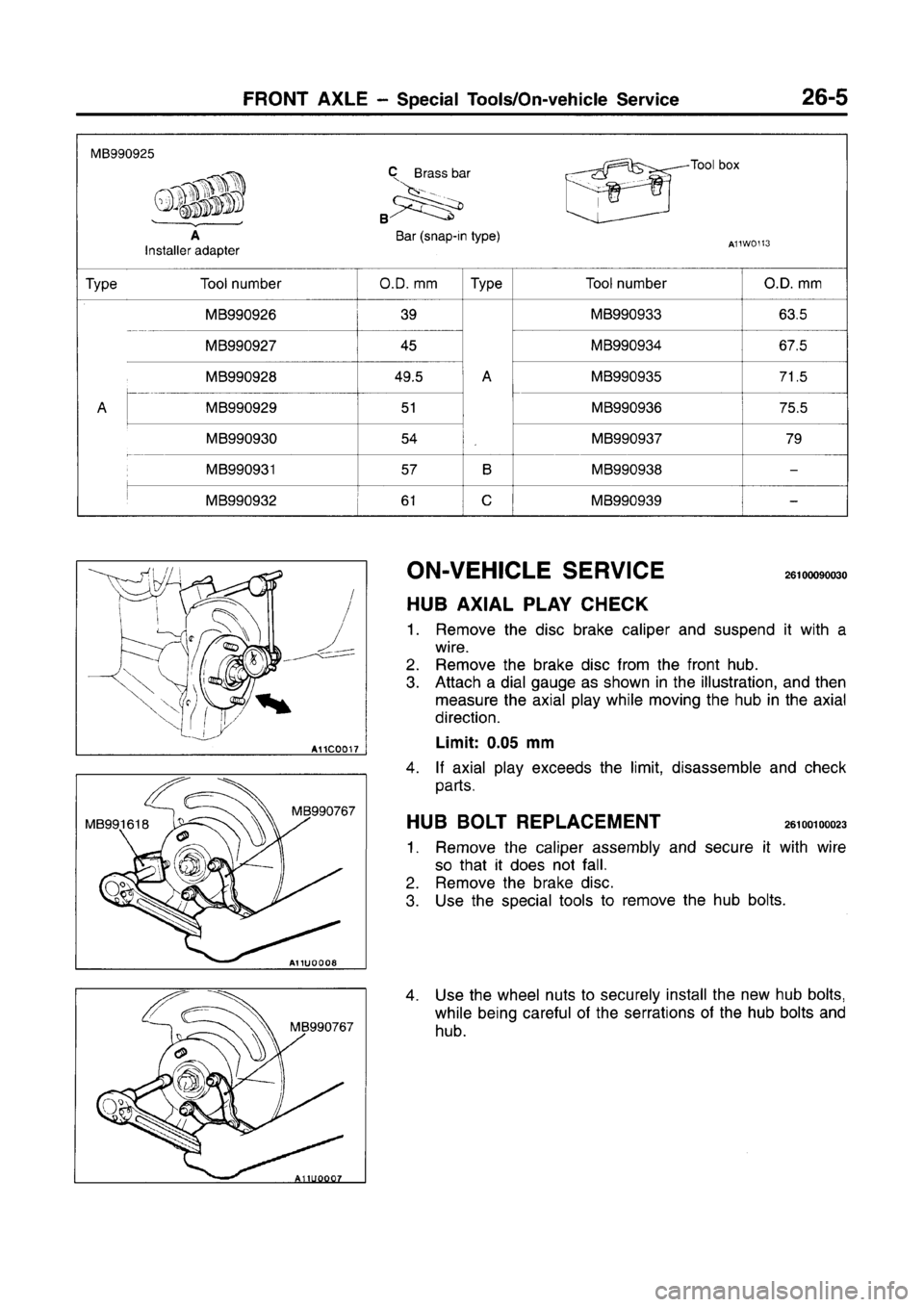 MITSUBISHI CARISMA 1996 Workshop Manual MITSUBISHI CARISMA 1996 Workshop Manual