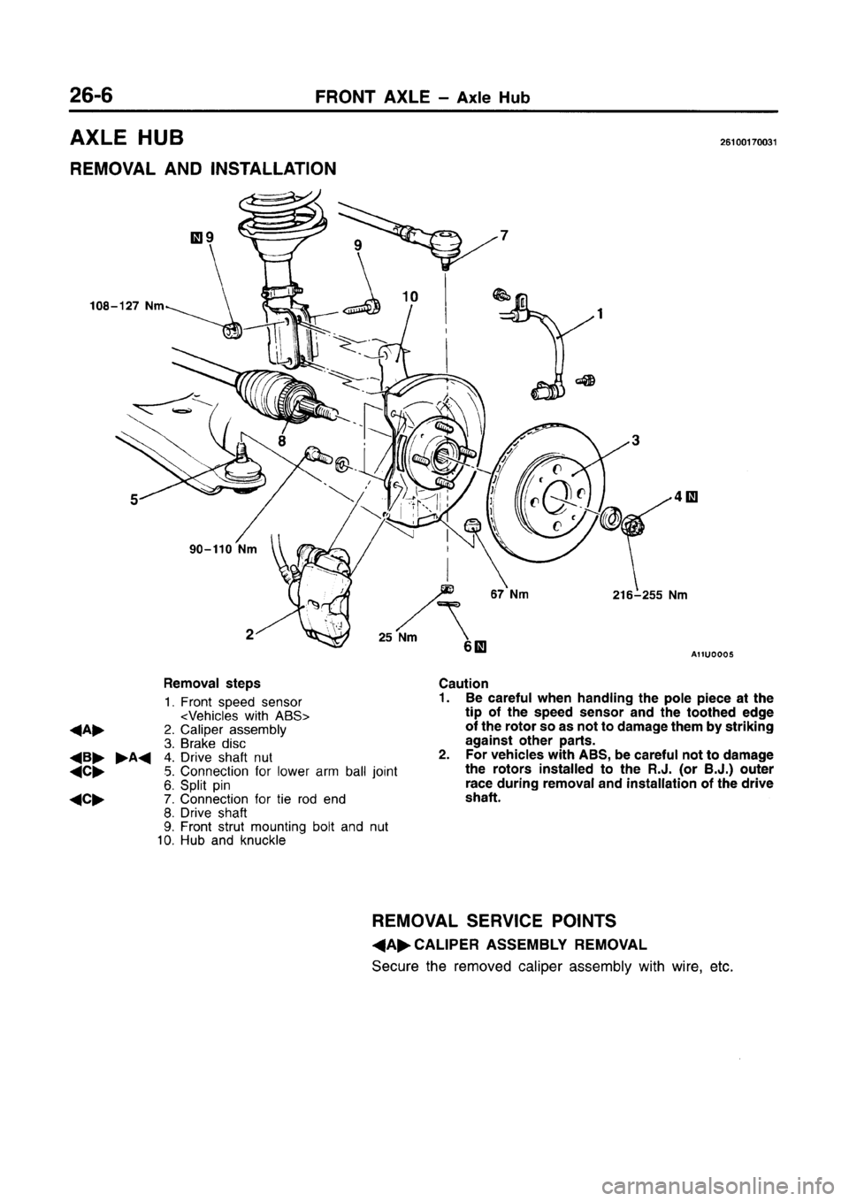MITSUBISHI CARISMA 1996 Workshop Manual MITSUBISHI CARISMA 1996 Workshop Manual