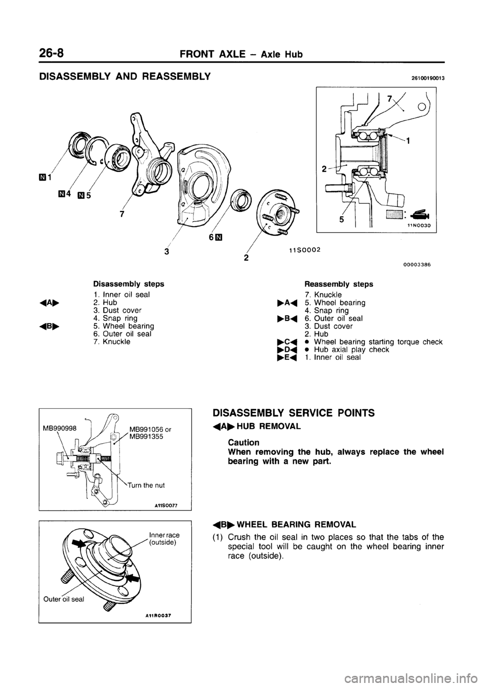 MITSUBISHI CARISMA 1996 Workshop Manual MITSUBISHI CARISMA 1996 Workshop Manual