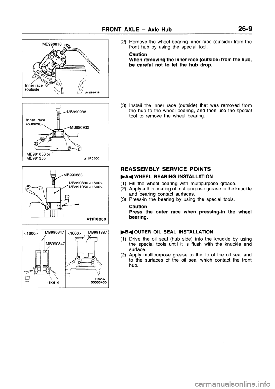 MITSUBISHI CARISMA 1996 Workshop Manual MITSUBISHI CARISMA 1996 Workshop Manual