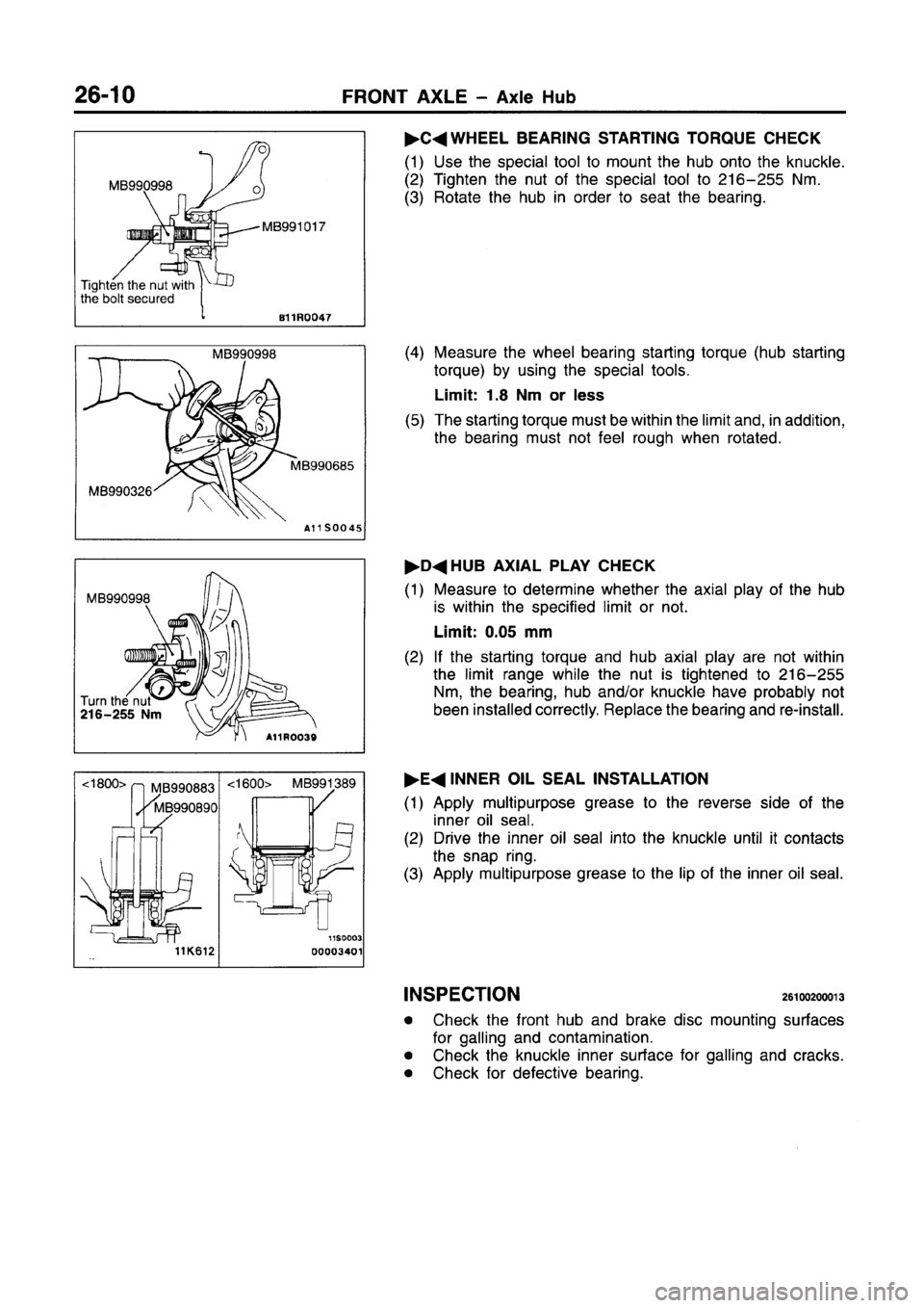 MITSUBISHI CARISMA 1996 Workshop Manual MITSUBISHI CARISMA 1996 Workshop Manual