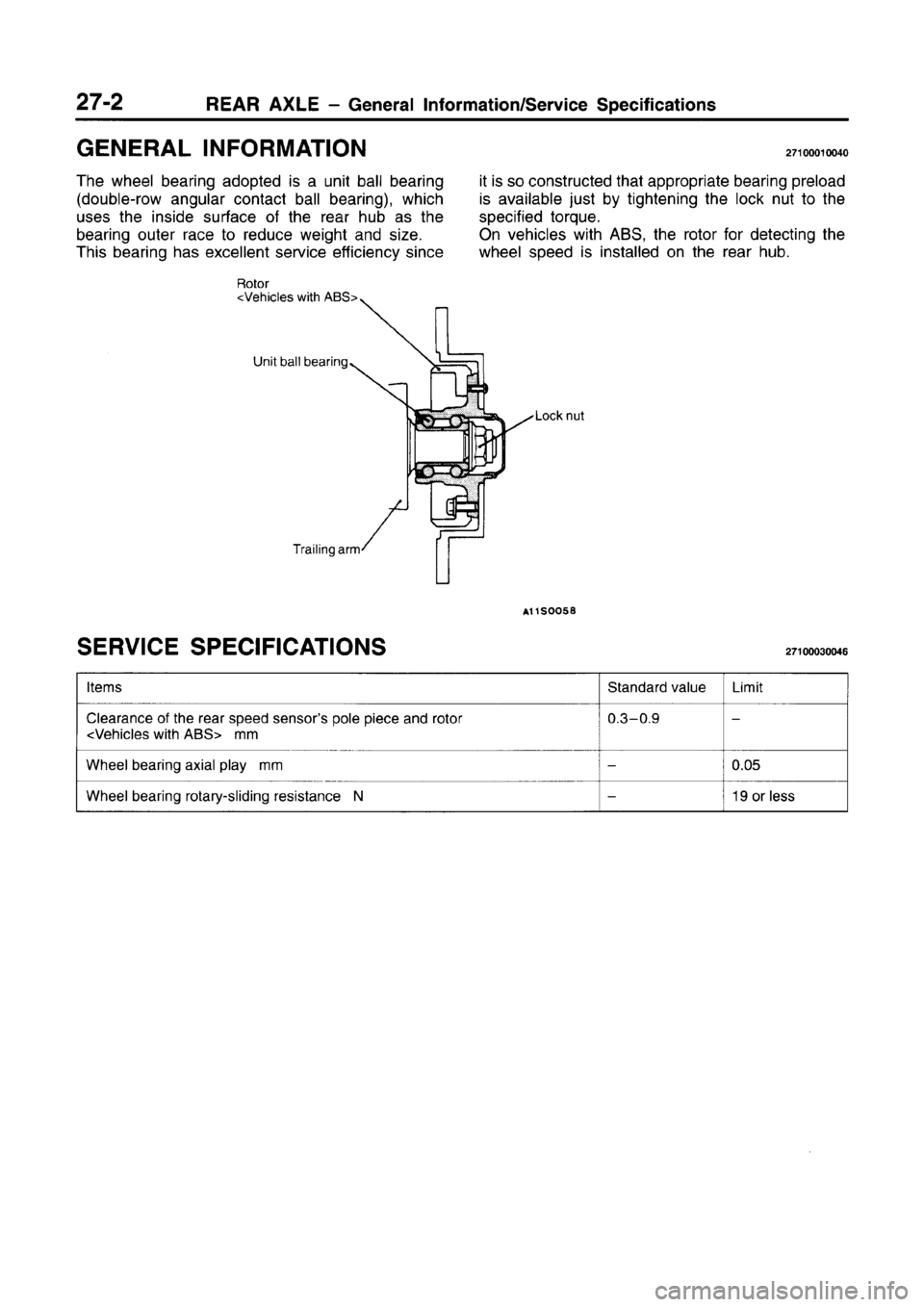 MITSUBISHI CARISMA 1996 Workshop Manual MITSUBISHI CARISMA 1996 Workshop Manual