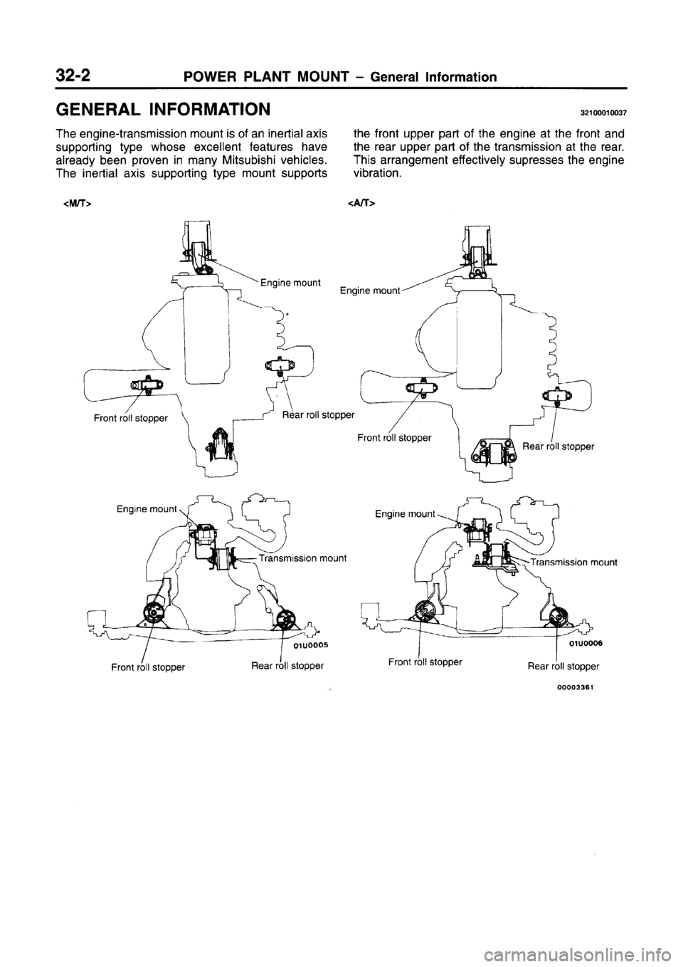 MITSUBISHI CARISMA 1996 Workshop Manual MITSUBISHI CARISMA 1996 Workshop Manual