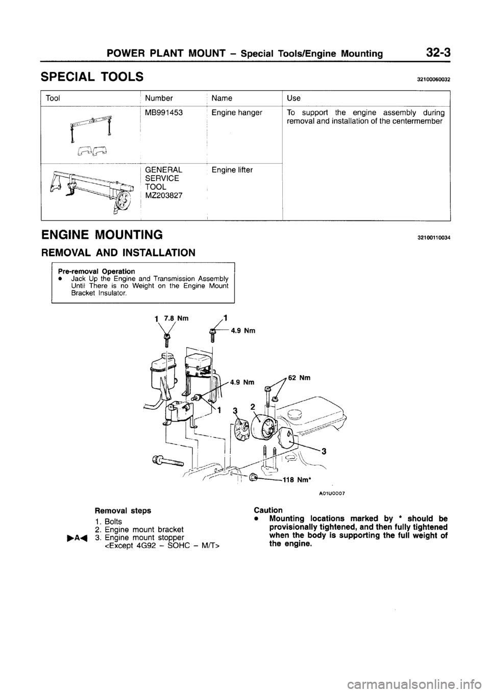 MITSUBISHI CARISMA 1996 Workshop Manual MITSUBISHI CARISMA 1996 Workshop Manual