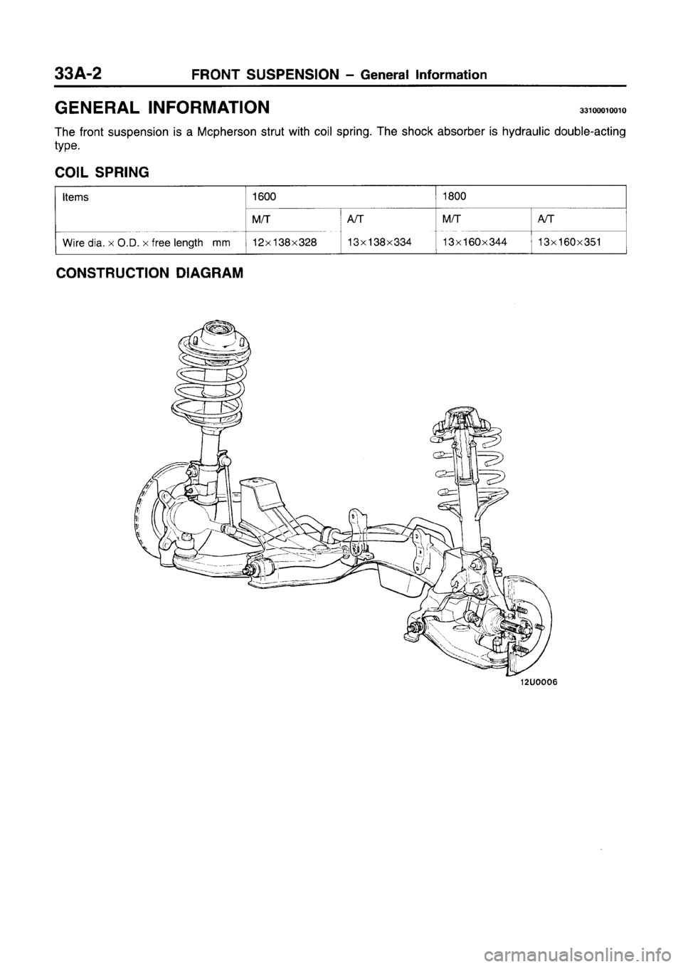 MITSUBISHI CARISMA 1996 Workshop Manual MITSUBISHI CARISMA 1996 Workshop Manual